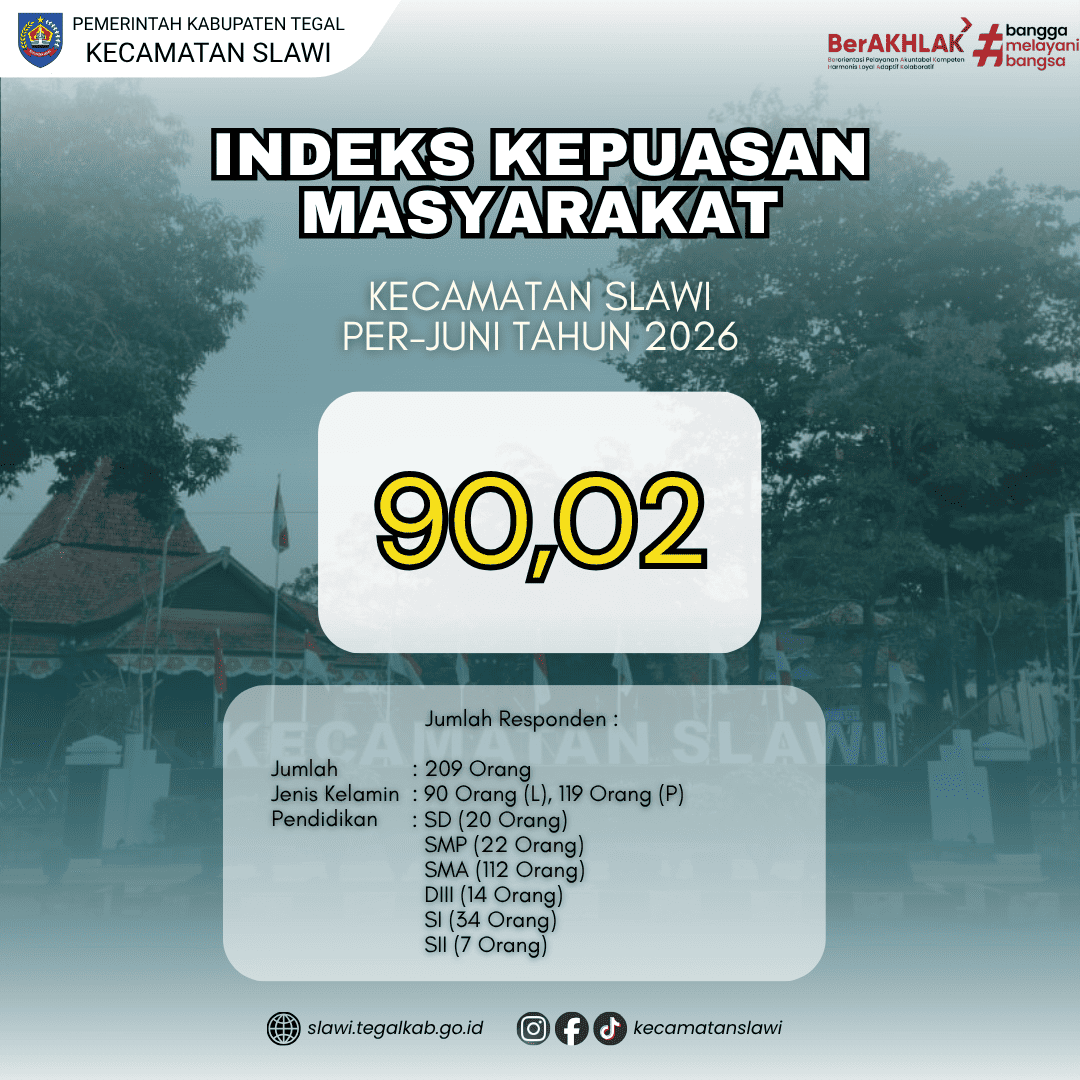 indeks-kepuasan-masyarakat-kecamatan-slawi-tahun-2026